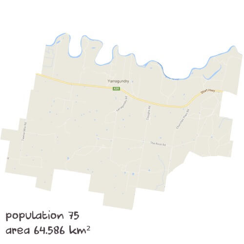 PDHPE Tutoring Near Me